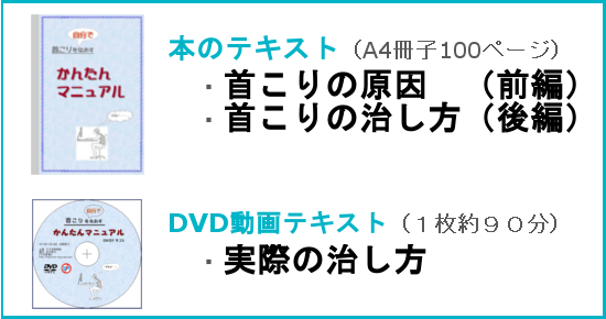 かんたんマニュアル